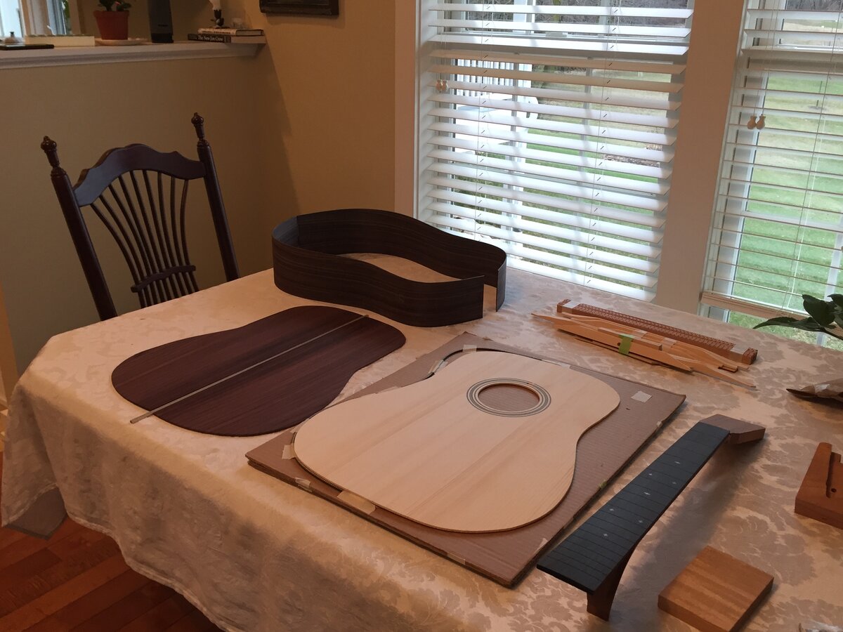 All the parts of a guitar